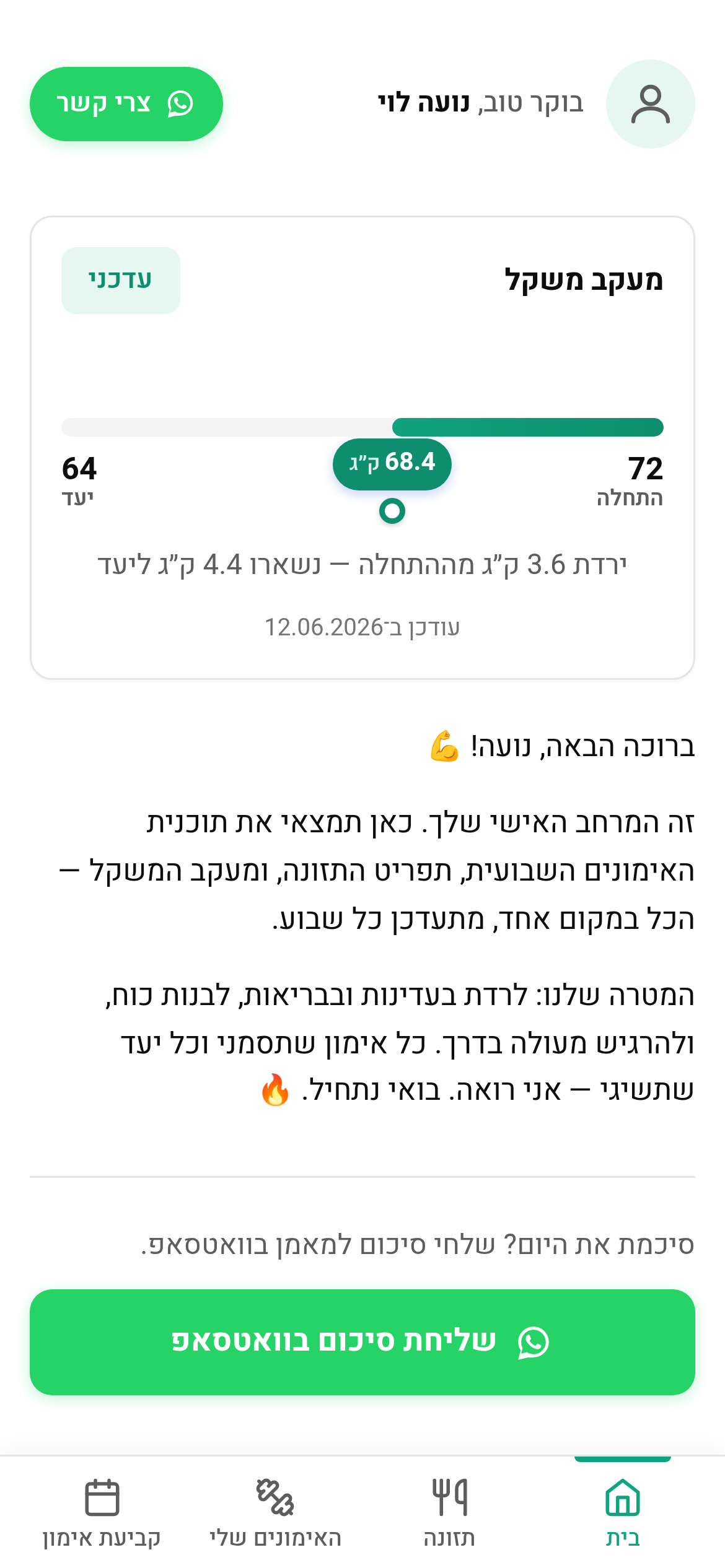 מסך הבית בפורטל המתאמן — ברכה אישית ומעקב משקל בזמן אמת